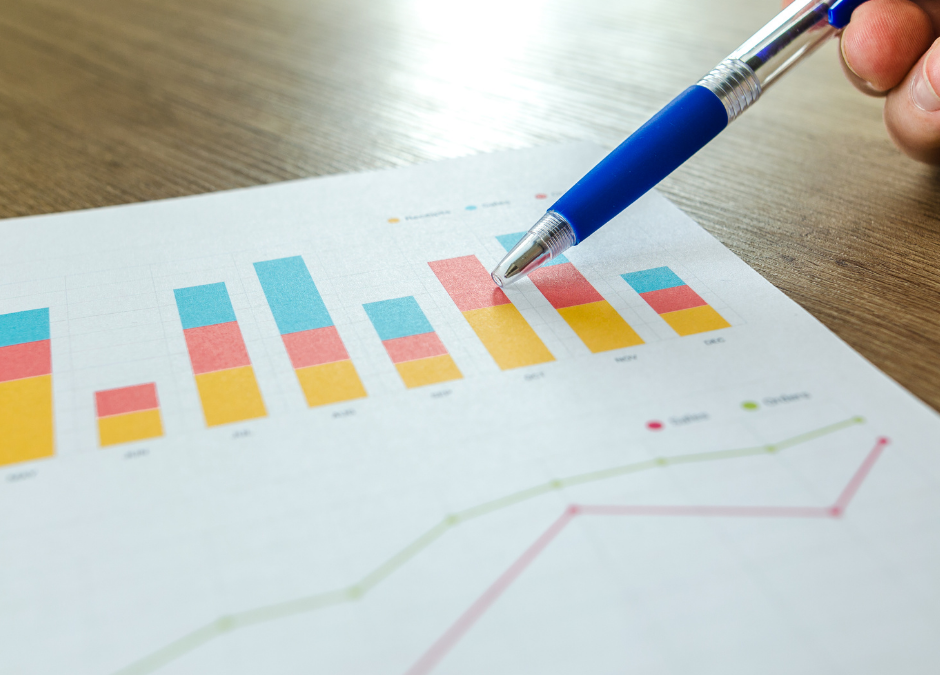 Case Study- How an Investment Company Increased Productivity and Performance by Modifying an Existing Application