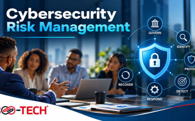 Cybersecurity Risk Management: Don’t Just Pay for Security, Test It!