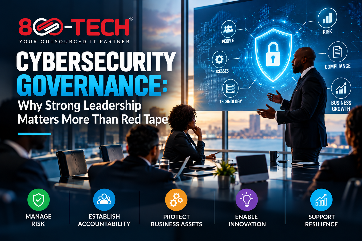 Cybersecurity Governance in Action